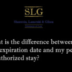 What Is The Difference Between My Visa Expiration Date And My Period Of